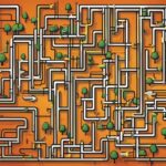 Menggandakan Kesempatan